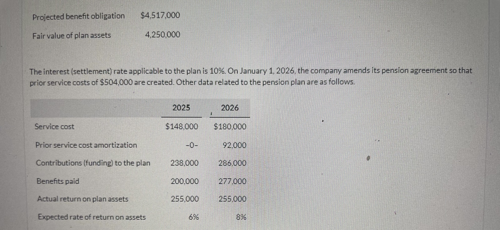 Please answer this by 10PM EST (in 1.5 hours) I will thumbs