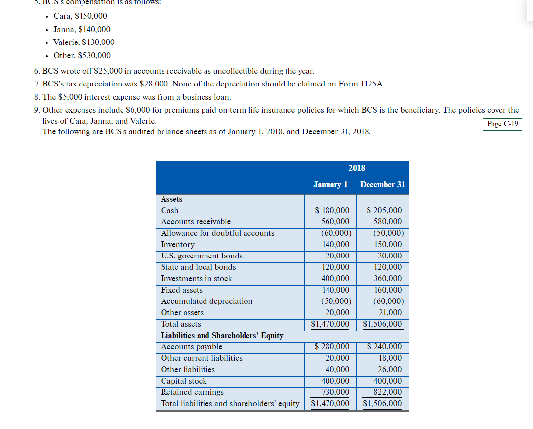 required. Include the amount of tax depreciation given in the problem on