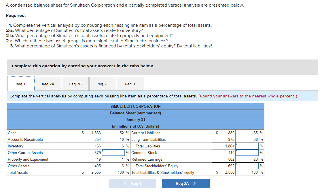  Req 1 Req 2A Req 2B Req 2C Req 3 Complete