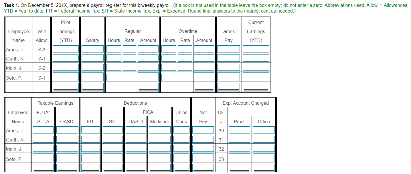 5% of gross pay. 4. Union dues are $9 biweekly. 5. The