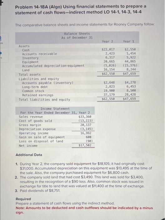 PLEASE HELP Problem 14-18A (Algo) Using financial statements to prepare a statement