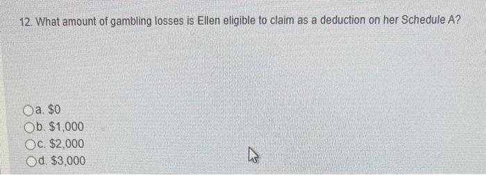 Her 2022 adjusted gross income (AGI) is $51,000, which includes gambling winnings