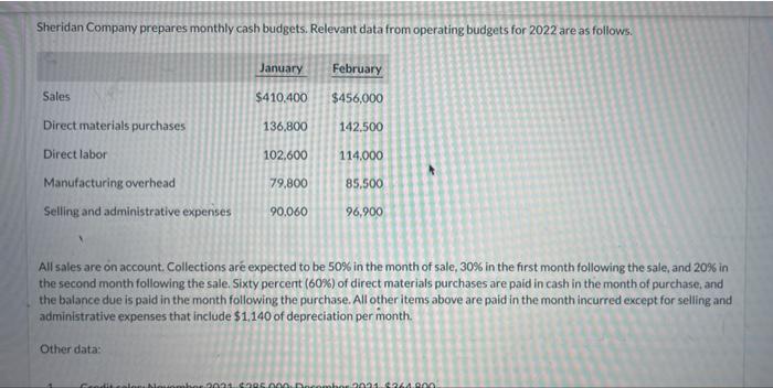 I will give a thumbs up for the correct answer. Sheridan Company