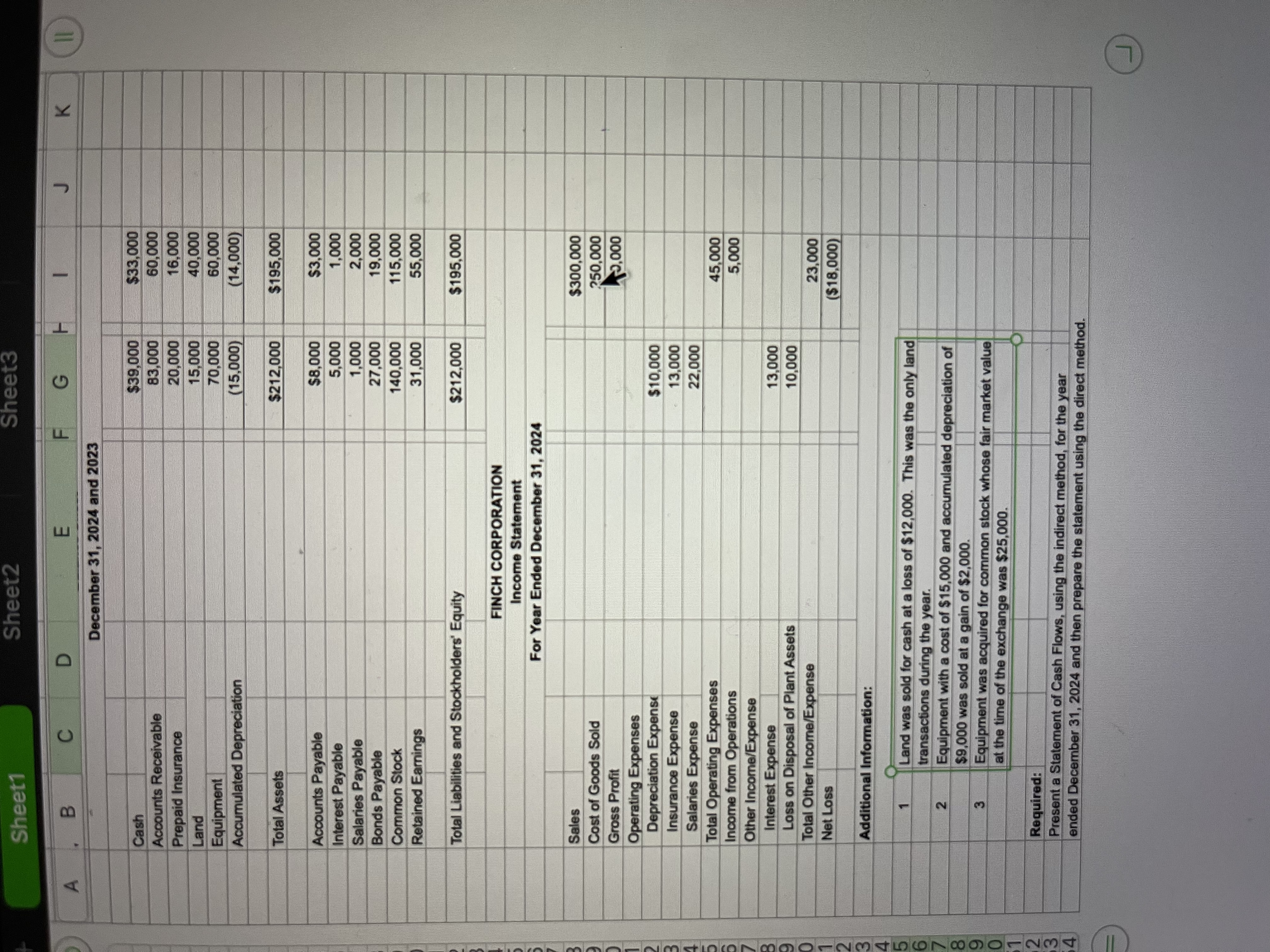  Please complete the statement of cash flows using the indirect method,