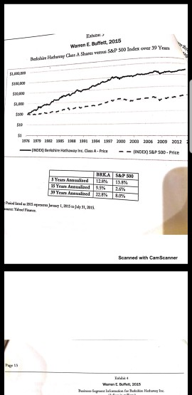 She, PCP, nd te htuny 1, 2015, 'o August 15, 2015 Exhiht