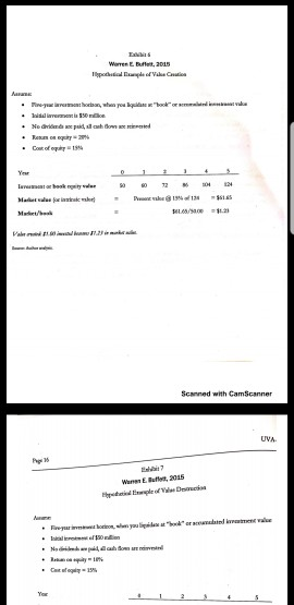 versun S&P 500 Inde ovEr 39 Yean 1.00 Exhn Warren E, Butlet,