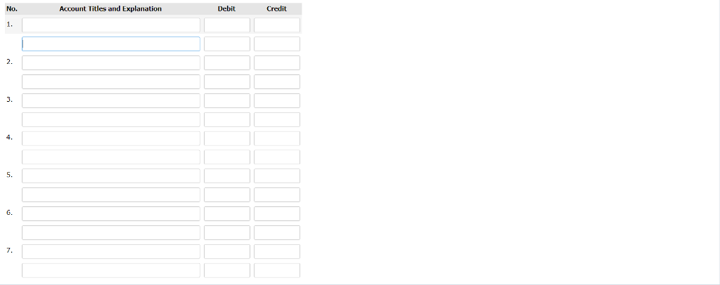 had to read. You can open them in a new tab so