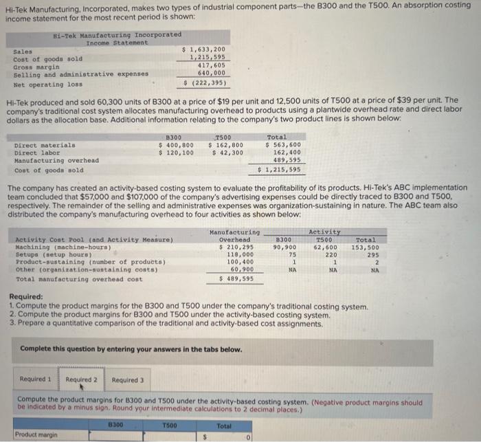 answer required 2 and 3 Hi-Tek Manufacturing, Incorporated, makes two types of