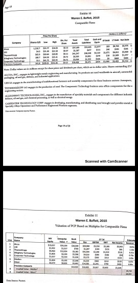 | 9.5% 33 Years AnualaeT 22.8% 11.8% 125% an, Scanned with CamScanner