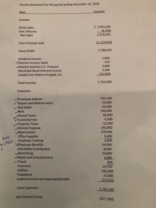 Catering Iinc. () is organired in the state of New York as