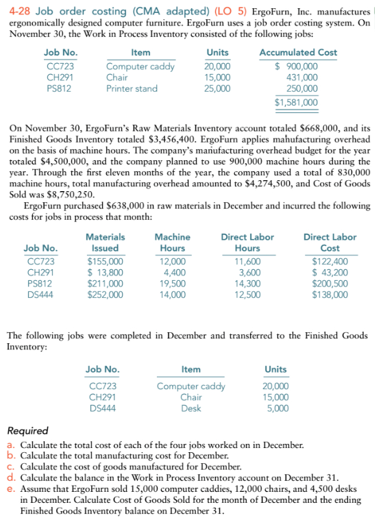 Only need the answer to E. 4-28 Job order costing (CMA