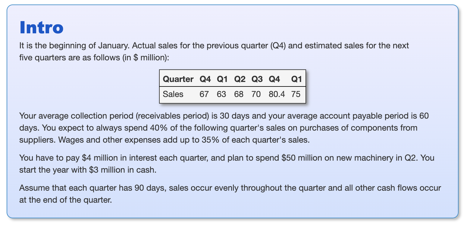 Need help with 7-9 Need help with 7-9 It is the beginning