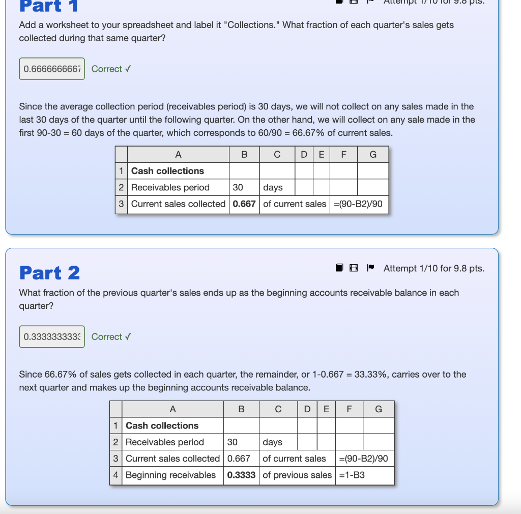 of January. Actual sales for the previous quarter (Q4) and estimated sales