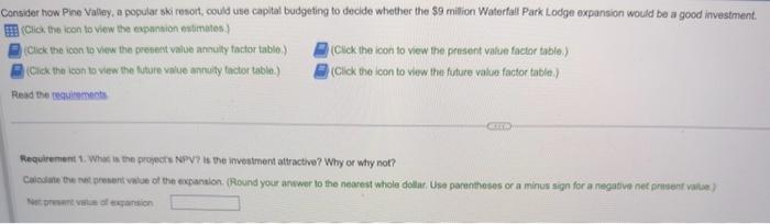 budgeting to decide whether the $9 million Waterfall Park Lodge expansion would
