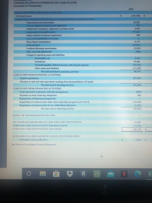 recently assumed the role of CFO at your company. The company's CEO