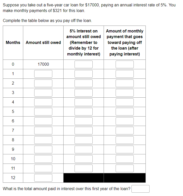  Please fill out the table completely and answer the question below,