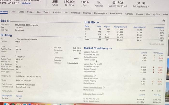 and levered and unlevered cash flows How do i find the npv