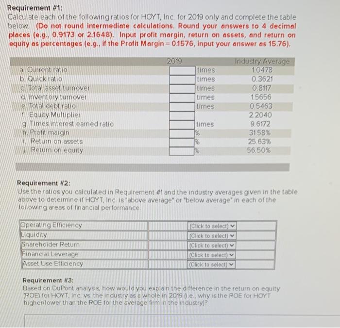 of December 2013 and 2019 2019 Assets Current assets Cash Accounts receivable