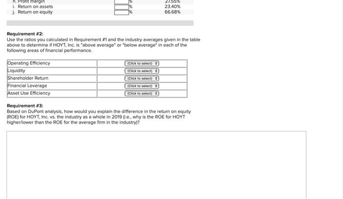 (Note that the reported figures are expressed in thousands of dollars). HOYT,
