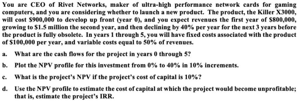 Please help with the following question. The final graph is supposed to