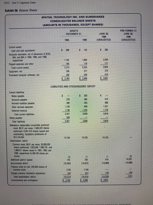 66 Exhibit 5c Cash Flow Statements SPATIAL TECHNOLOGY INC. AND SUBSIDIARIES CONSOLIDATED