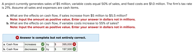  A project currently generates sales of $5 million, variable costs equal
