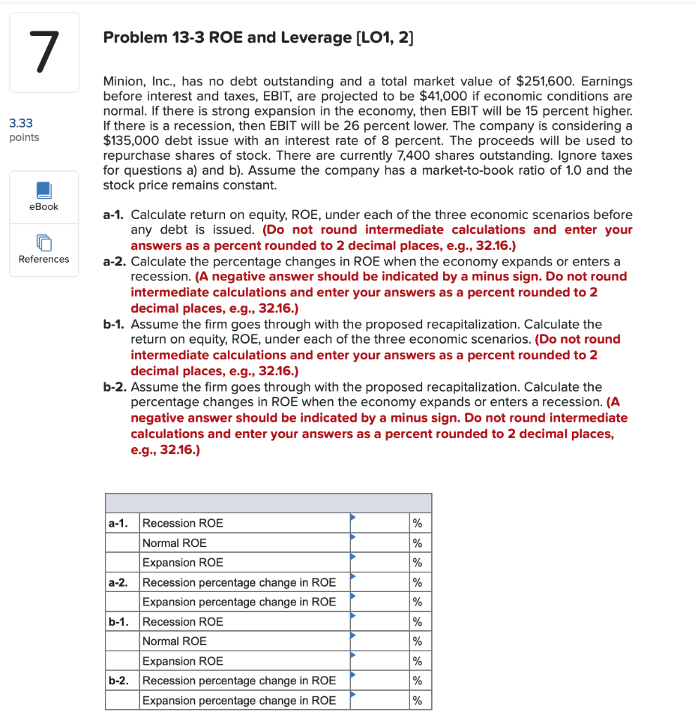  Problem 13-3 ROE and Leverage (LO1, 2] 3.33 points Minion, Inc.,