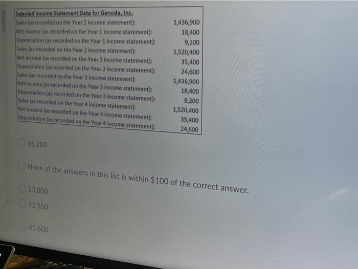 Cash Flow from Operating Activities for Genoda Inc. in Year 2? Genoda,