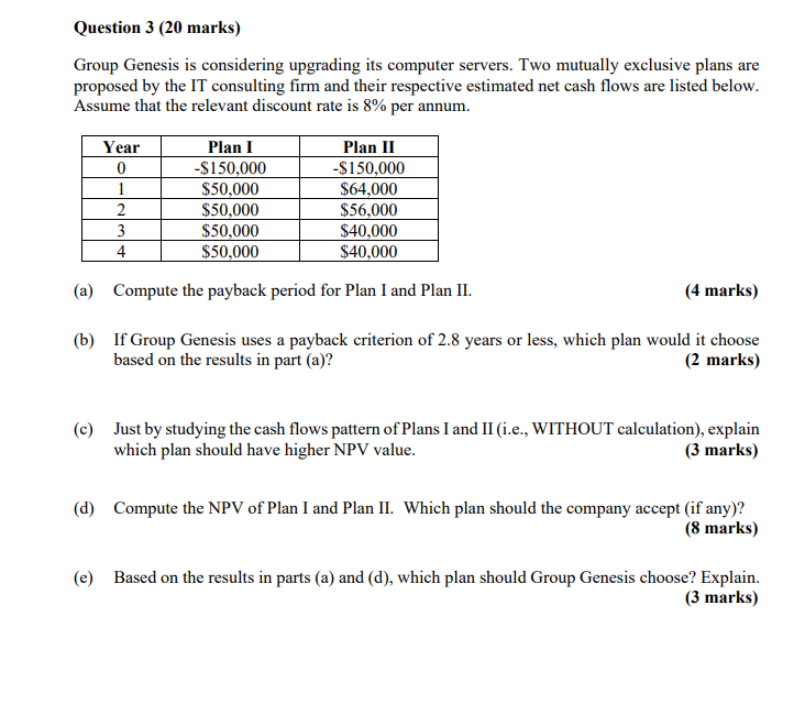 please reply as fast as you could thank Question 3 (20 marks)