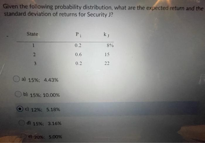  Given the following probability distribution, what are the expected return and