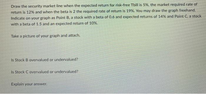  Draw the security market line when the expected return for risk-free