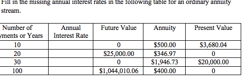 Please don't use excel thanks Please explain using calculations not an excel