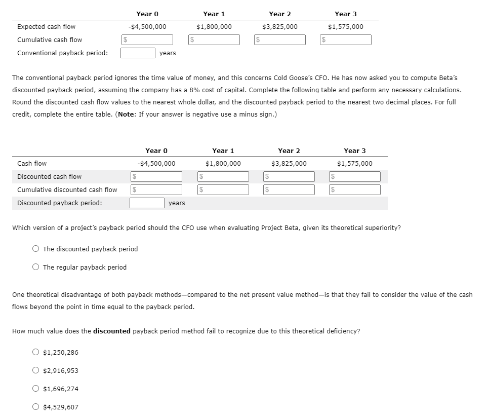  Year 0 Year 1 Year 2 Year 3 Expected cash flow