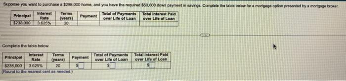 first month of the norton chedule for the elemento Mortype: $81,000 Interest