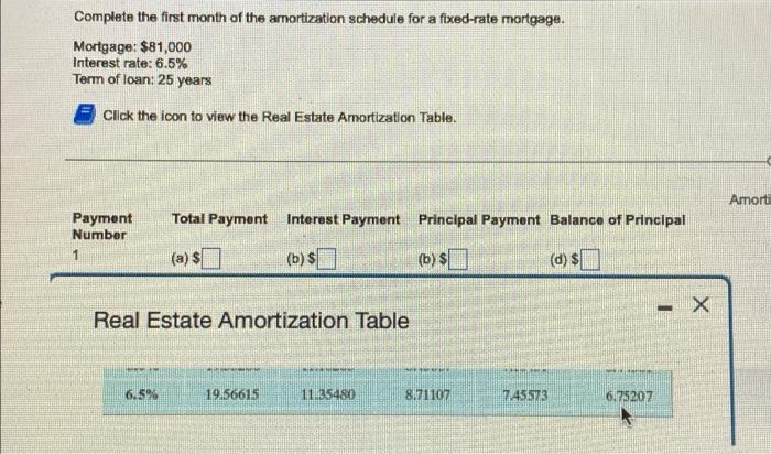 rate: 6.5% Term of loan 25 years Click to tow the Had