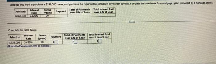Number Total Payment Interest Payment Principal Payment Balance of Principal Print Done