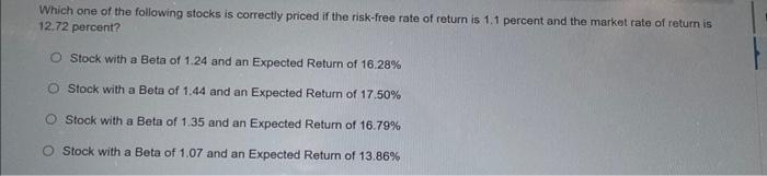 please select a multiple choice answer Which one of the following stocks