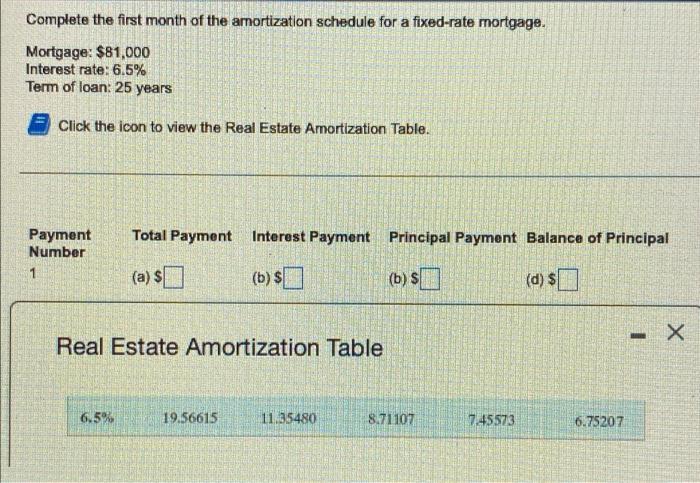 more upton presented by a mortgage broken Principal Tocal of Payments Payment