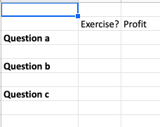 Amazon option a. If you buy the call option with a $115