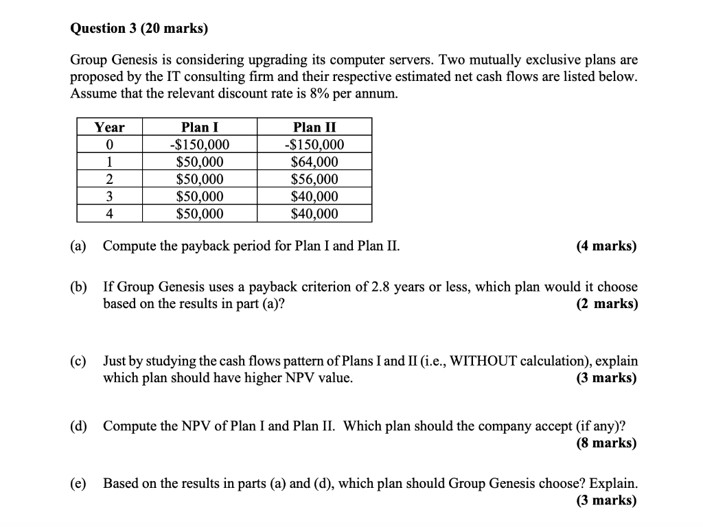  Question 3 (20 marks) Group Genesis is considering upgrading its computer