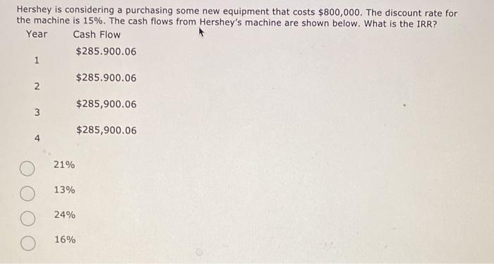  Hershey is considering a purchasing some new equipment that costs $800,000.