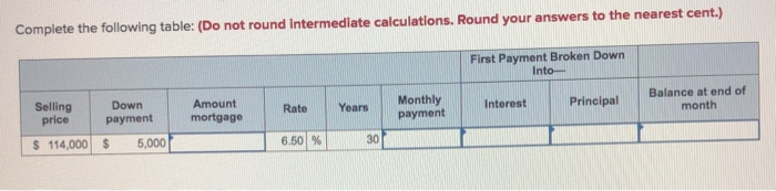 Complete the following table: (Do not round Intermediate calculations. Round your