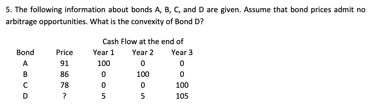  5. The following information about bonds A, B, C, and D