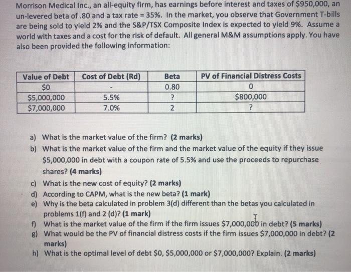 Please answer a, b, c and d. Thank you Morrison Medical Inc.,