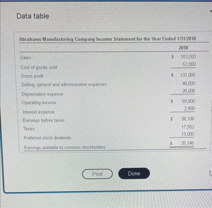  Data table (Working with a statement of cash flows) Given the