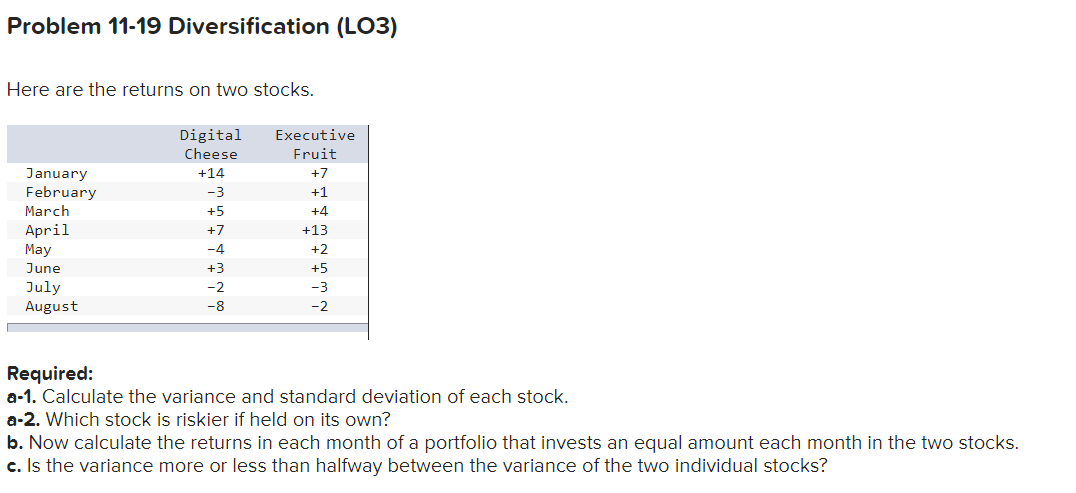 Help please, correct the wrong answers. Kindly Consider (use population standard deviation