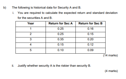 b) The following is historical data for Security A and B.