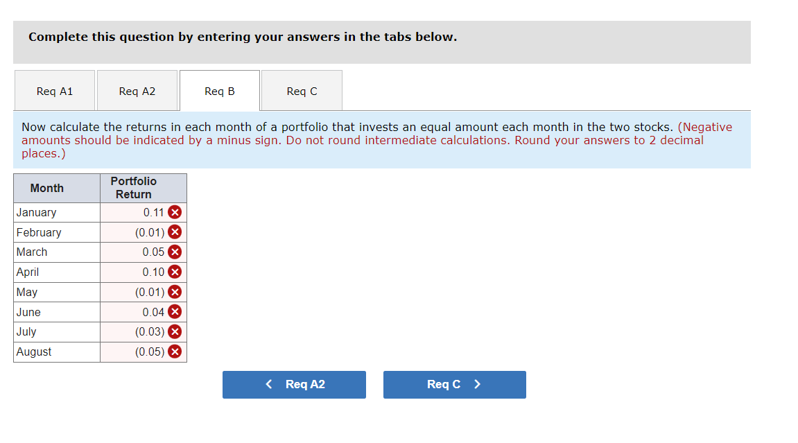 returns on two stocks. January February March April May June July August
