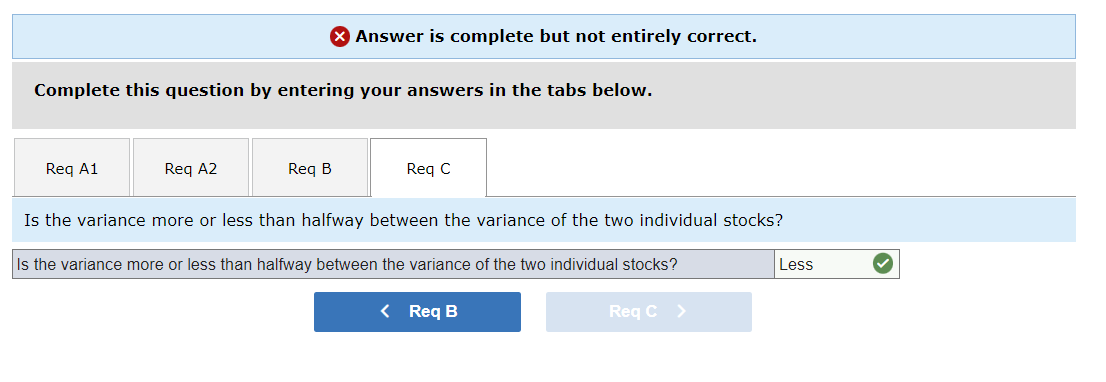Digital Cheese +14 -3 +5 +7 -4 +3 -2 -8 so t