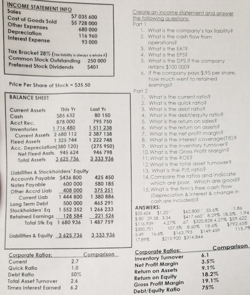 Need the answer for question #15 NCOME STATEMENT INFO Sales Cost